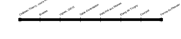 chateau-thierry epieds