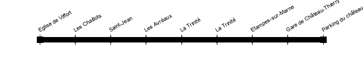 viffort chateau-thierry