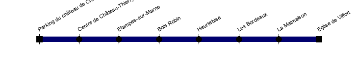 chateau-thierry viffort